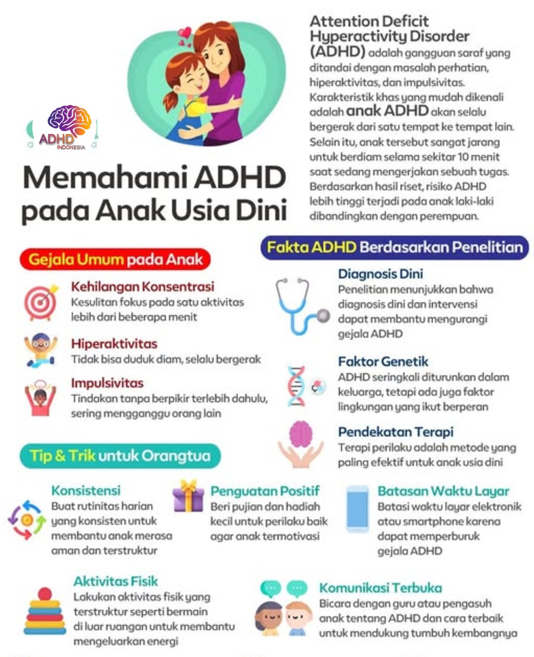 ADHD dan Potensi Bakat Anak yang Perlu Didukung di Kabupaten Kutai Timur