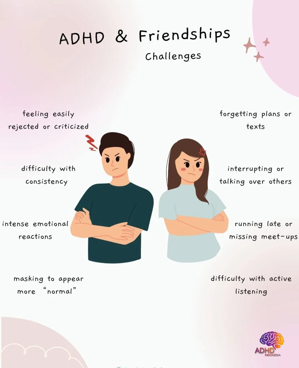 ADHD pada Anak Sekolah: Tantangan dan Pendampingan di Kabupaten Kutai Timur