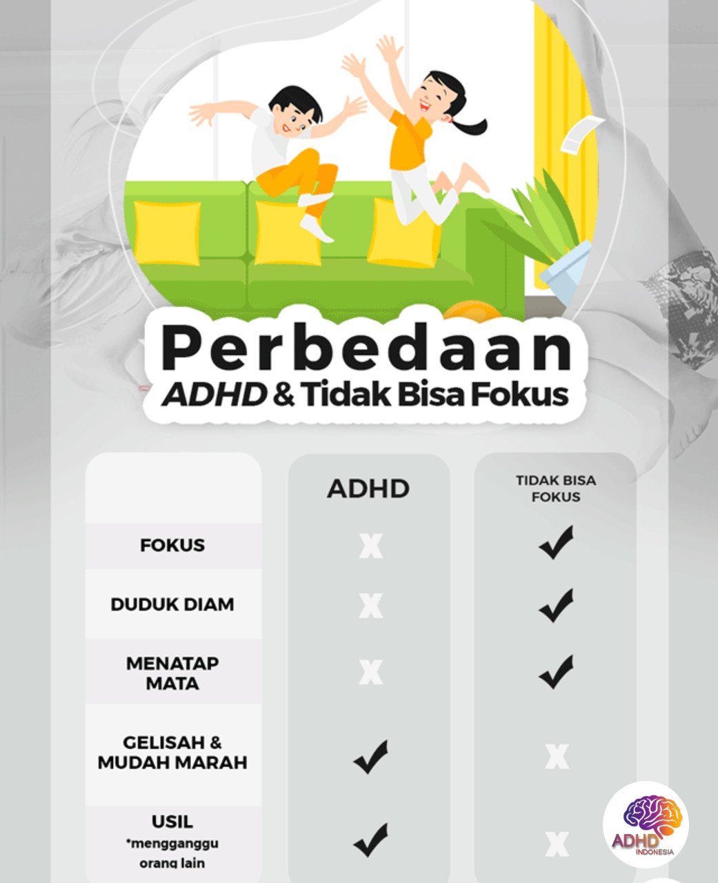 Apa Itu ADHD? Panduan Edukasi untuk Orang Tua di Kabupaten Kutai Timur