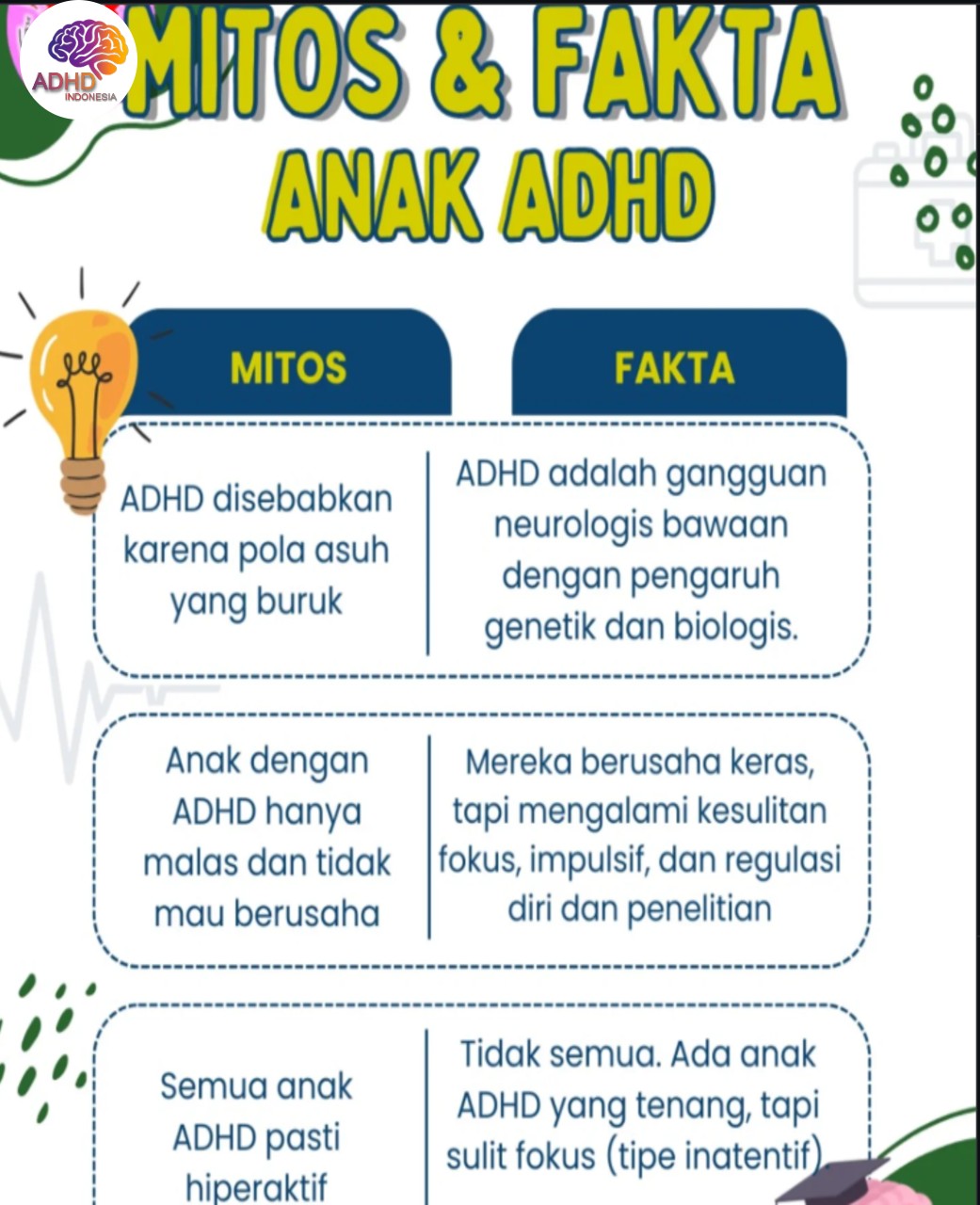 Mitos dan Fakta Seputar ADHD yang Beredar di Kabupaten Kutai Timur