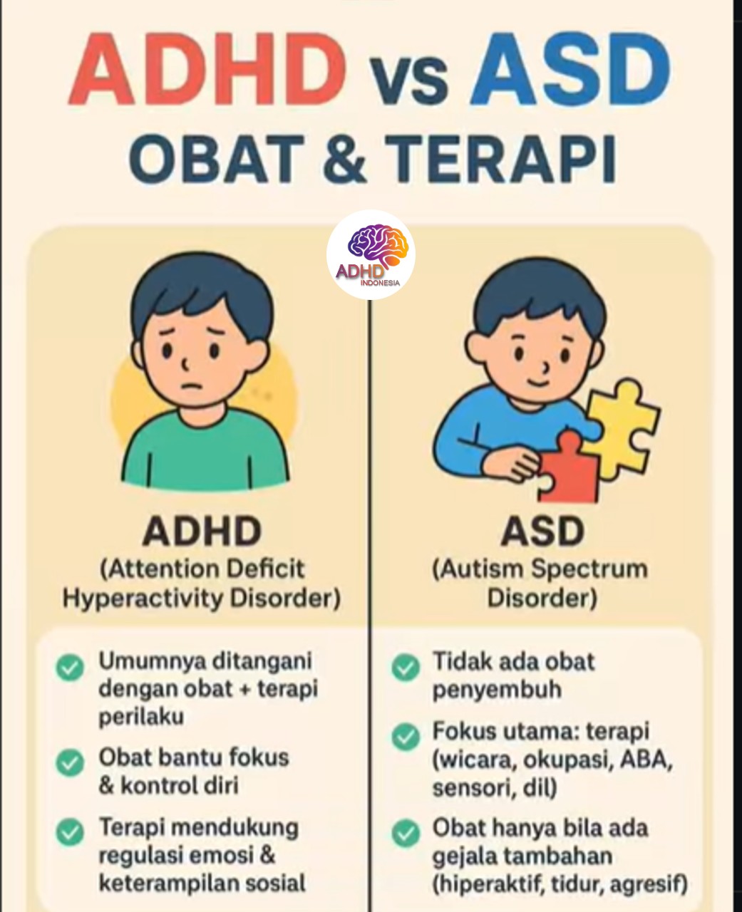 Terapi ADHD: Informasi Awal yang Perlu Diketahui Orang Tua di Kabupaten Kutai Timur